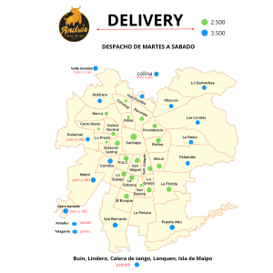 Agregar valor de despacho